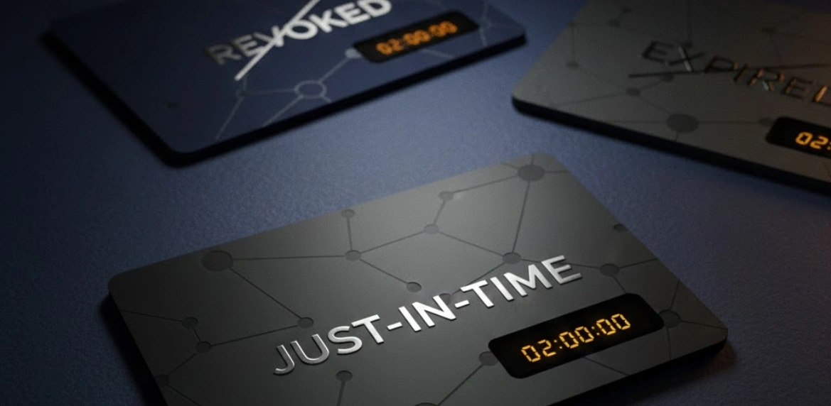 Cloud Identity Security